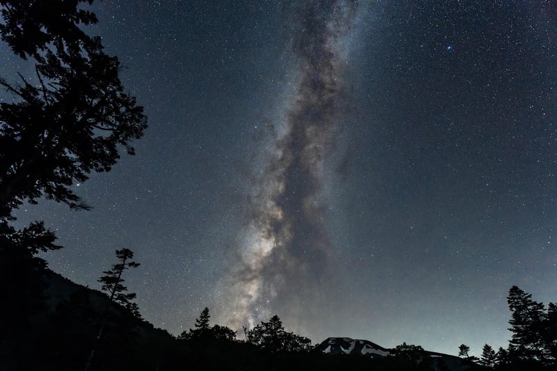 Milky Way Meditation